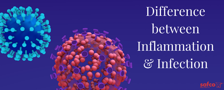 Difference between Inflammation & Infection
